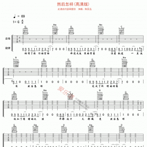 陈奕迅《然后怎样》然后怎样(高清版)吉他谱