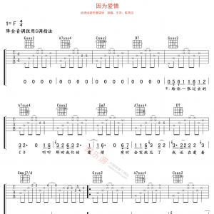 王菲、陈奕迅《因为爱情》因为爱情吉他谱