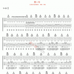 许巍《那一年》那一年吉他谱