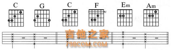 吉他自学干货：流行音乐中那些和弦的基本连接模式，你都清楚吗？