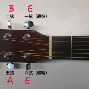 吉他和尤克里里调音？怎么调？