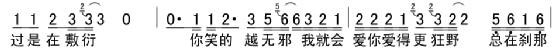 吉他乐理考试，拿到答案我仍然一脸蒙逼，朋友们你们能考多少分？