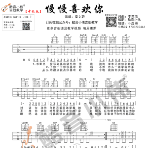 莫文蔚《慢慢喜欢你》慢慢喜欢你吉他谱  G调原版编配 酷音小伟吉他  ... ...