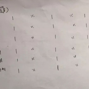 【前卫吉他】如何用一个5/4拍的伴奏来编旋律?