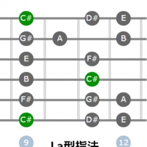 【吉他课】五分钟学会一招前卫的“点弦大法”!