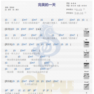 孙燕姿《完美的一天》完美的一天TXT吉他谱