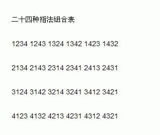 学吉他爬格子要弹些什么？更具体、明确、有针对性的系统练习方案