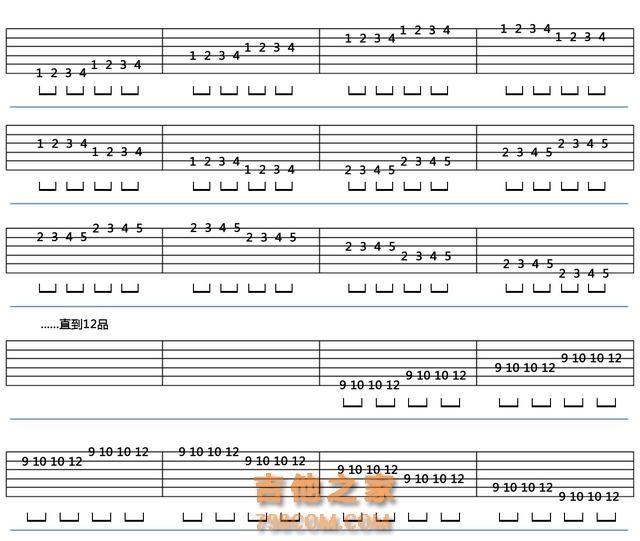 学吉他爬格子要弹些什么？更具体、明确、有针对性的系统练习方案