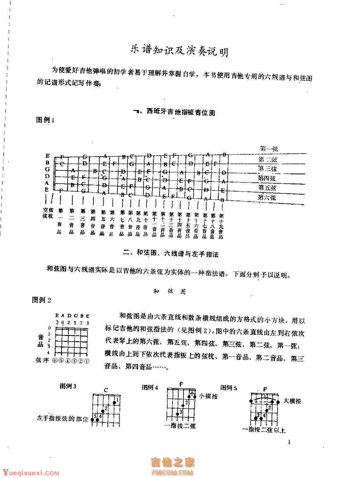 吉他乐谱知识及演奏说明