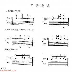 吉他节奏种类