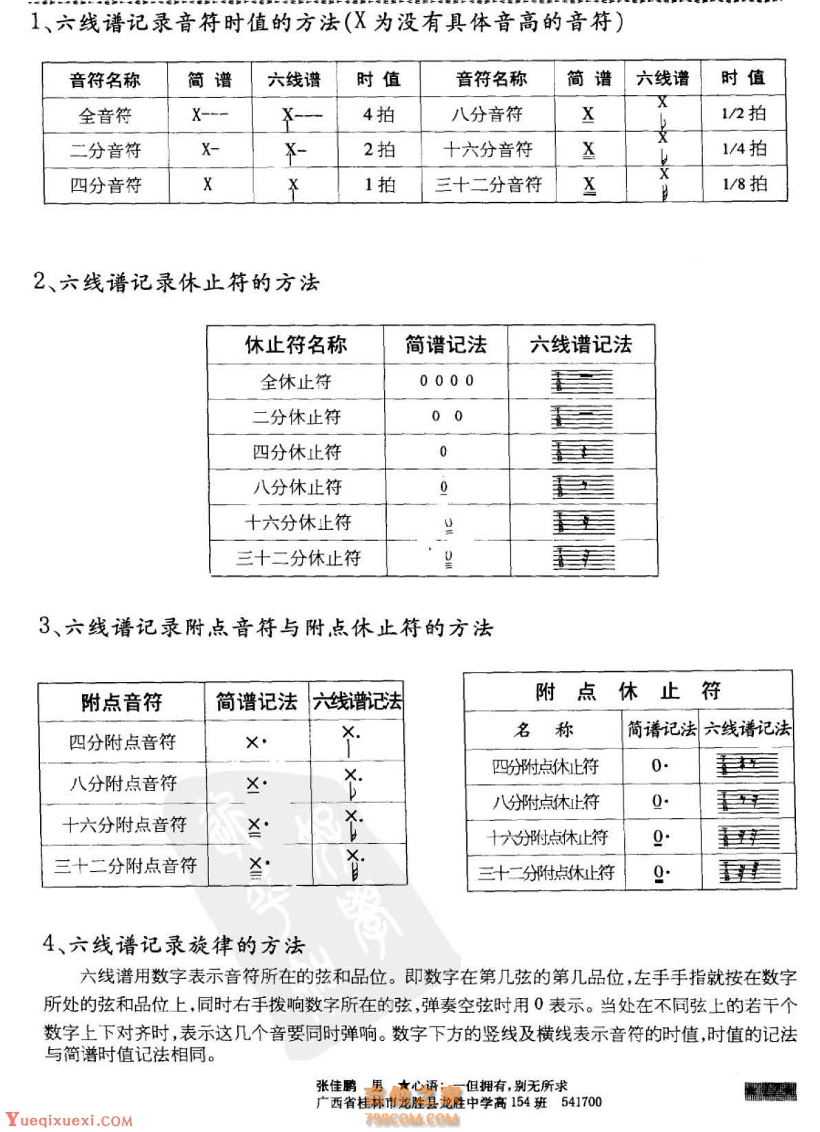 简谱/六线谱及和弦图《六线谱的记谱方法》