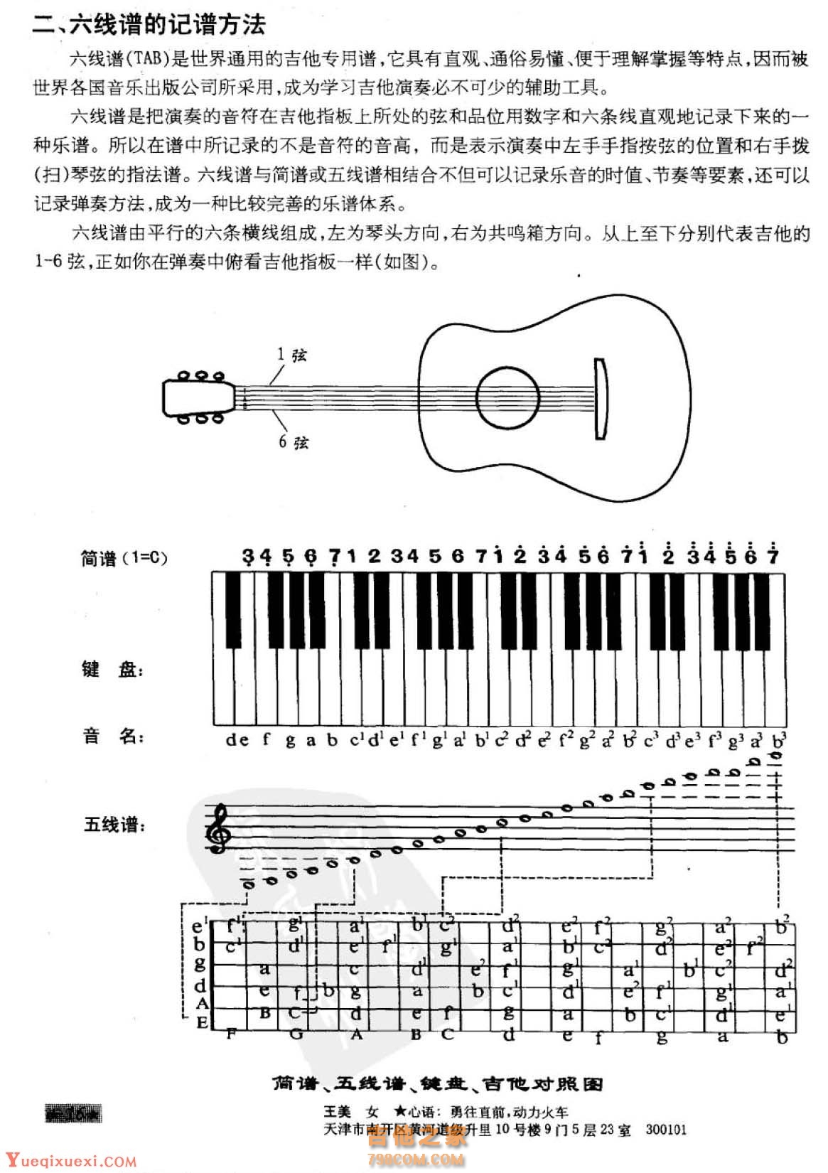 简谱/六线谱及和弦图《六线谱的记谱方法》