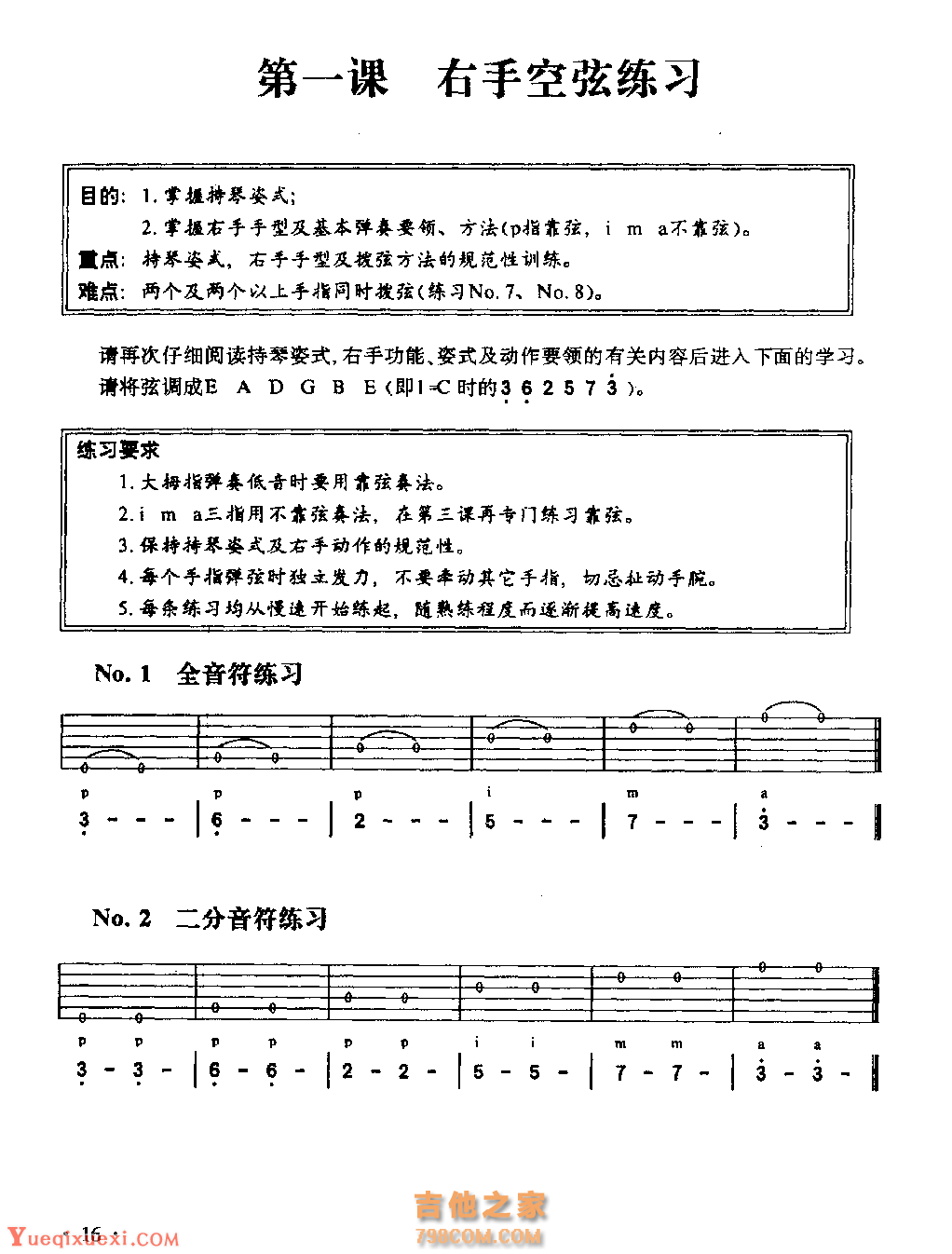 吉他入门教学《右手空弦练习》