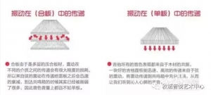 吉他小知识
