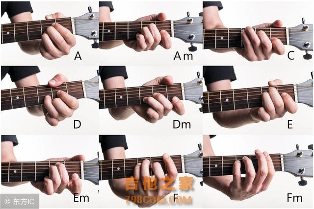 吉他新手福利-高清版和弦手型图