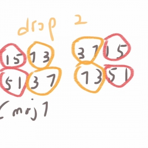 【爵士吉他】伴奏的秘密:Drop2和弦的终极奥义!