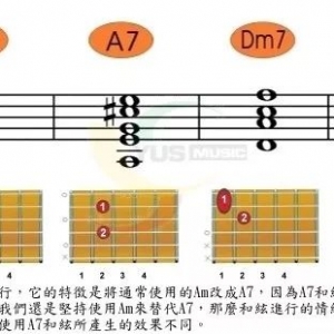 吉他常用的和弦进行 2