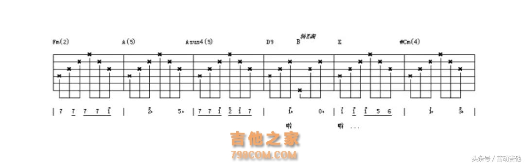 吉他转调的小技巧，适合初学者