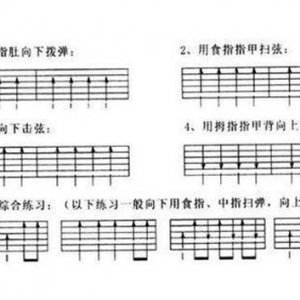 吉他新手必学的六个扫弦节奏型，打好基础的关键！