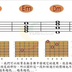 吉他常用的和弦进行9