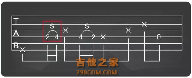 宋冬野《安和桥》吉他弹唱教学（附谱和详细讲解）