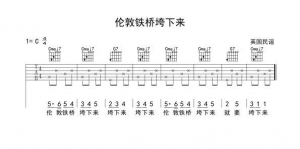 吉他初级入门教学5