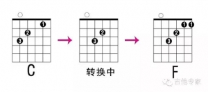 【吉他教学】初学者如何提高换和弦速度