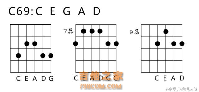 想成为吉他高手吗？来看书本都不鸟的九和弦，吉他进阶——和弦4