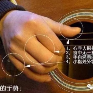 吉他右手正确拨弦手势,很受益!
