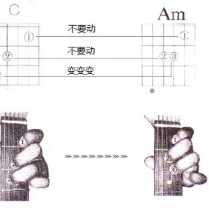 吉他基本功和弦转换,你会吗?