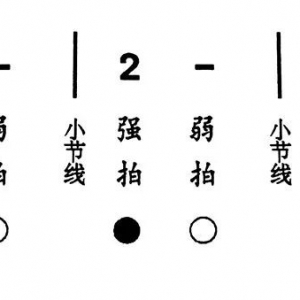吉他基础教学|音乐三大要素之一:节拍与节奏