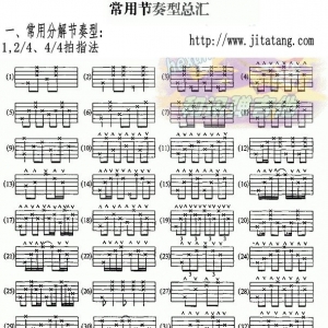 吉他常用分解型节奏