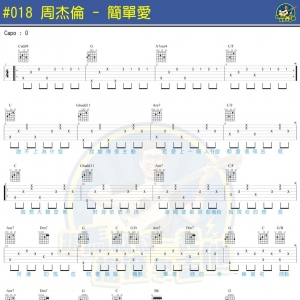 周杰伦《简单爱》简单爱吉他谱+吉他教程
