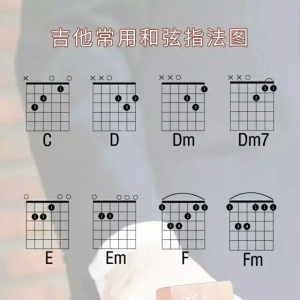 你曾经幻想的弹一首好吉他曲，看了这个会让你吉他技巧飞速提升 ...