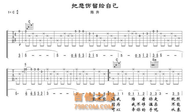 初学者不必茫然，吉他其实很简单