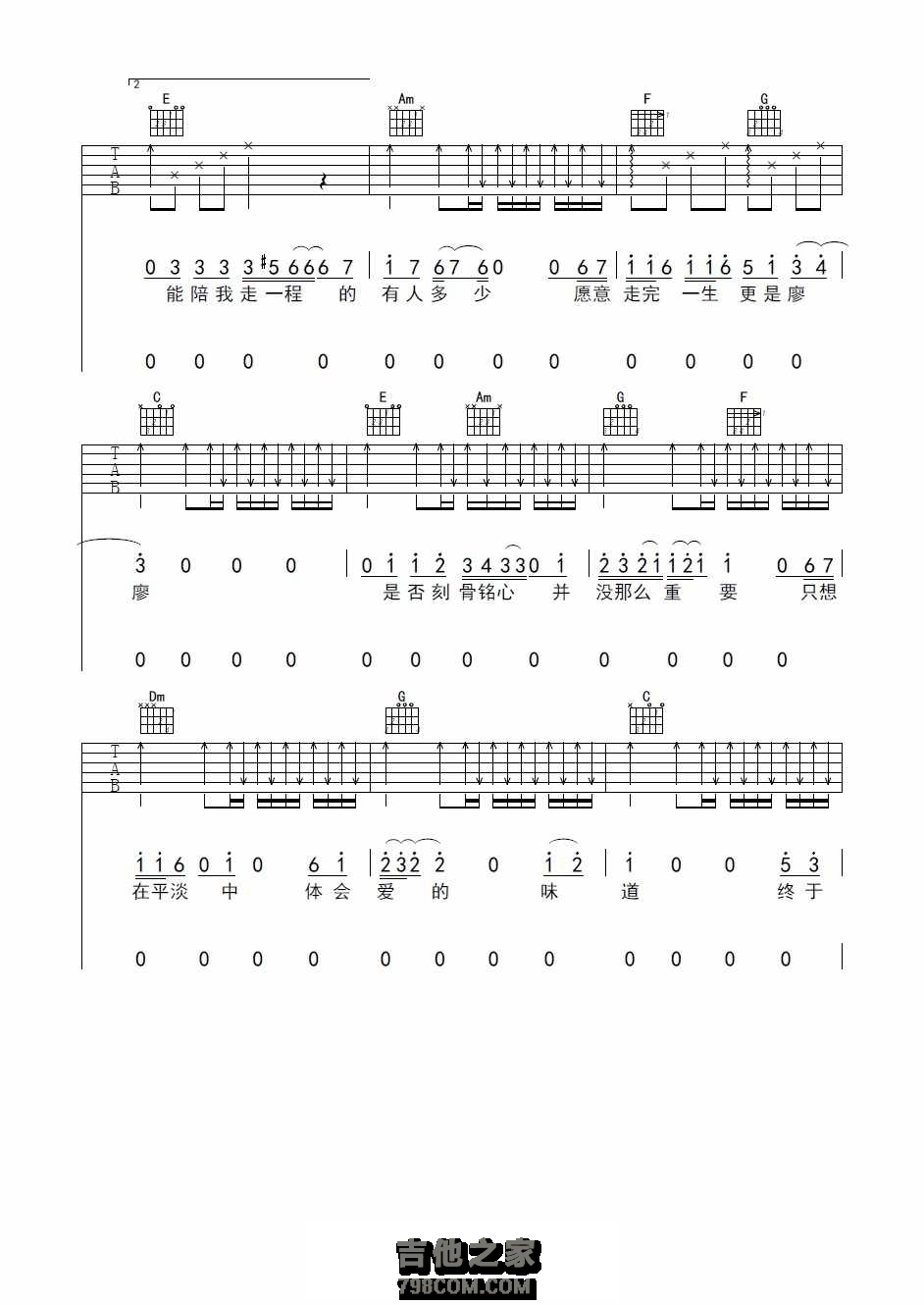 张靓颖《终于等到你》终于等到你吉他谱