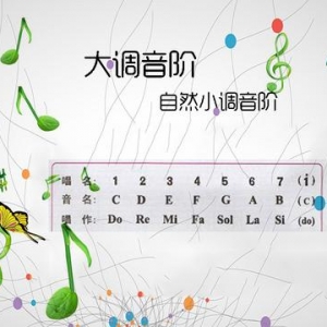 音乐中的音阶到底是什么？理解大调、小调音阶告别音乐白痴 ... ...