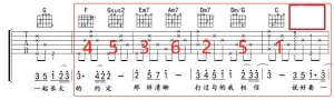 【吉他课】一个小招,丰富烂大街和声套路4536251