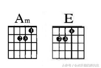 弹吉他，和弦转换不连贯？你可能没有遵循这三个原则！