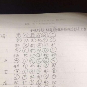 学吉他进阶大招！快速记忆指板推倒高把位和弦