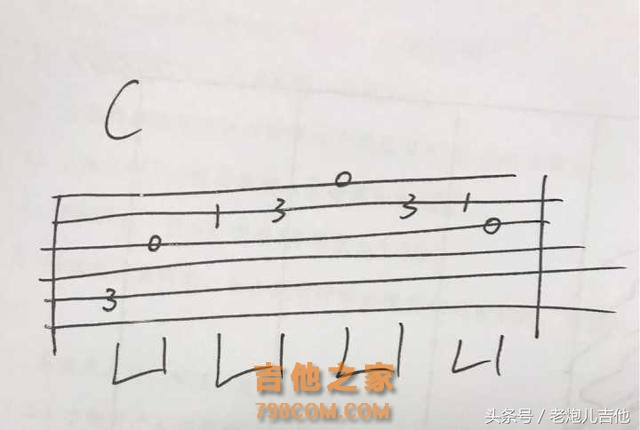 吉他solo中的伴奏音是怎么编出来的？