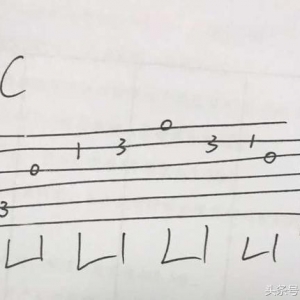 吉他solo中的伴奏音是怎么编出来的？