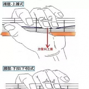 吉他演奏技巧-推弦