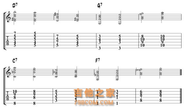 吉他新手必须了解的10种爵士和弦进行！