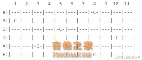 16天后，我记住了吉他指板上的所有音符