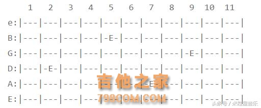 16天后，我记住了吉他指板上的所有音符
