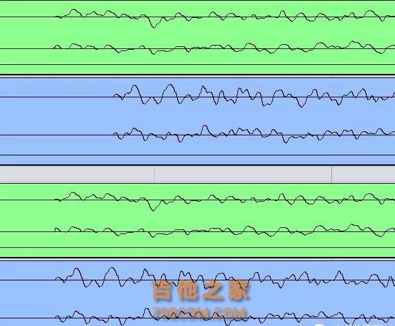 乐器录音：常见的吉他录音10大错误！