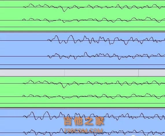 乐器录音：常见的吉他录音10大错误！