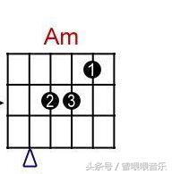 听到歌曲就可以弹唱出来？吉他即兴伴奏的技巧都在这里了，很全