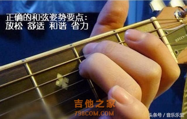 关于吉他指弹学习知识、技巧的一些建议！